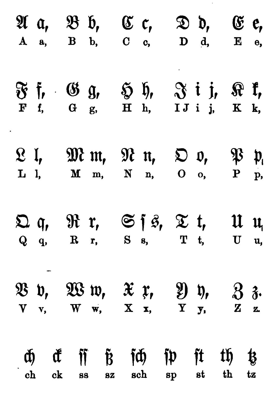Fraktur的字母表
